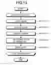 Fig. 12 - COMMUNICATION TERMINAL AND CONTROL METHOD