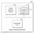 Fig. 01 - FINGER RECOGNITION METHODS AND SYSTEMS