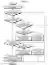 Fig. 13 - Mobile electronic device, control method, and storage medium storing control program