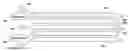 Fig. 01 - Linear projected single-layer capacitance sensor