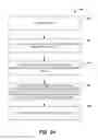 Fig. 15 - Creative design systems and methods