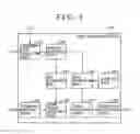 Fig. 04 - Information processing apparatus, information processing method and program