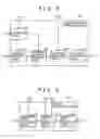 Fig. 05 - Information processing apparatus, information processing method and program