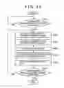 Fig. 16 - Information processing apparatus, information processing method and program