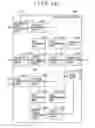 Fig. 18 - Information processing apparatus, information processing method and program
