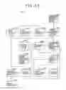 Fig. 23 - Information processing apparatus, information processing method and program
