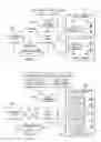 Fig. 07 - Stereoscopic imaging systems utilizing solid-state illumination and passive glasses