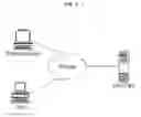 Fig. 03 - Method for accurate assessment and graded training of sensorimotor functions