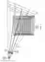Fig. 04 - Visualizing a 3D volume dataset of an image at any position or orientation from within or outside