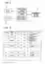 Fig. 04 - REQUIREMENT STRUCTURE DISPLAY APPARATUS AND COMPUTER READABLE MEDIUM
