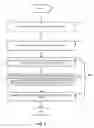 Fig. 04 - METHOD AND APPARATUS FOR PROVIDING STATIC FRAME