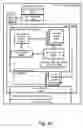 Fig. 06 - Methods, systems, and computer program products for binding attributes between visual components