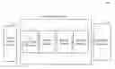 Fig. 01 - Dynamically configurable bilinear filtering system