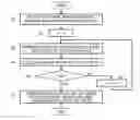 Fig. 01 - Method and system for processing mass analysis data
