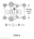Fig. 06 - Method for tuning color of a display region and apparatus thereof