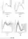 Fig. 30 - Method for tuning color of a display region and apparatus thereof