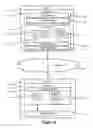 Fig. 02 - REMOTE USER INTERFACE UPDATES USING DIFFERENCE AND MOTION ENCODING