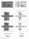 Fig. 05 - REMOTE USER INTERFACE UPDATES USING DIFFERENCE AND MOTION ENCODING