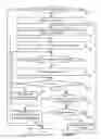 Fig. 16 - REMOTE USER INTERFACE UPDATES USING DIFFERENCE AND MOTION ENCODING