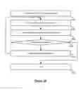 Fig. 22 - REMOTE USER INTERFACE UPDATES USING DIFFERENCE AND MOTION ENCODING