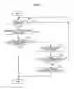 Fig. 05 - Information processing device, information processing method, and computer program product with display inclination features