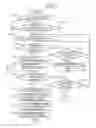 Fig. 07 - SERVER, CLIENT, IMAGE ACQUISITION METHOD