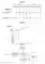 Fig. 03 - Display device with gray scale processing circuit to process lower gray scale level