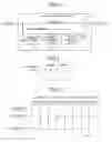 Fig. 04 - Display device with gray scale processing circuit to process lower gray scale level