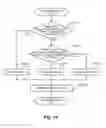 Fig. 14 - Liquid-discharging device, inspection method of liquid-discharging device, and program