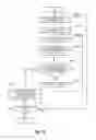 Fig. 22 - Liquid-discharging device, inspection method of liquid-discharging device, and program