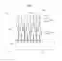 Fig. 08 - Thermal print head