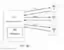 Fig. 09 - SCREEN SHARING AND VIDEO CONFERENCING SYSTEM AND METHOD