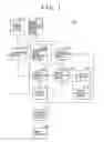 Fig. 03 - Information processing apparatus, information processing method and program