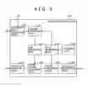 Fig. 04 - Information processing apparatus, information processing method and program
