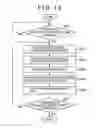 Fig. 16 - Information processing apparatus, information processing method and program