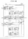 Fig. 18 - Information processing apparatus, information processing method and program