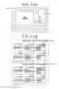 Fig. 22 - Information processing apparatus, information processing method and program