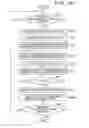Fig. 30 - Information processing apparatus, information processing method and program