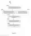 Fig. 07 - APPARATUS FOR POSITIONING A PERCUTANEOUS ACCESS DEVICE