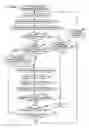 Fig. 07 - Organism sample observation device