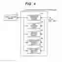 Fig. 05 - Image-processing camera with application processing using acquired image data