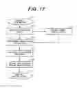 Fig. 16 - Image-processing camera with application processing using acquired image data