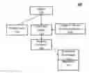 Fig. 01 - SYSTEM AND METHOD FOR DETECTING EXPLOSIVE AGENTS USING SWIR, MWIR, AND LWIR HYPERSPECTRAL IMAGING
