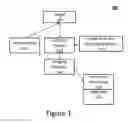 Fig. 02 - SYSTEM AND METHOD FOR DETECTING EXPLOSIVE AGENTS USING SWIR, MWIR, AND LWIR HYPERSPECTRAL IMAGING