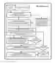 Fig. 01 - Robust recovery of transform invariant low-rank textures