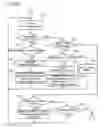 Fig. 19 - ELECTRONIC CAMERA AND OBJECT SCENE IMAGE REPRODUCING APPARATUS