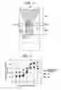 Fig. 04 - Solid state image sensor