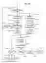 Fig. 04 - System and method for user guidance of photographic composition in image acquisition systems