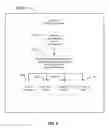 Fig. 08 - System and method for user guidance of photographic composition in image acquisition systems