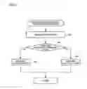Fig. 07 - Imaging apparatus and method